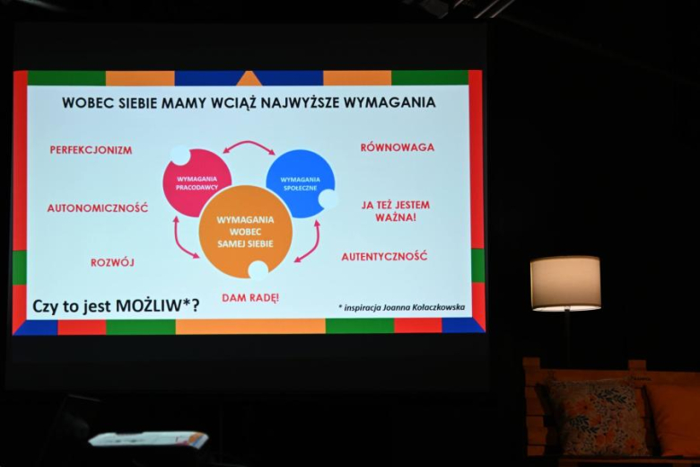 "Skrzydła, których nie widać"