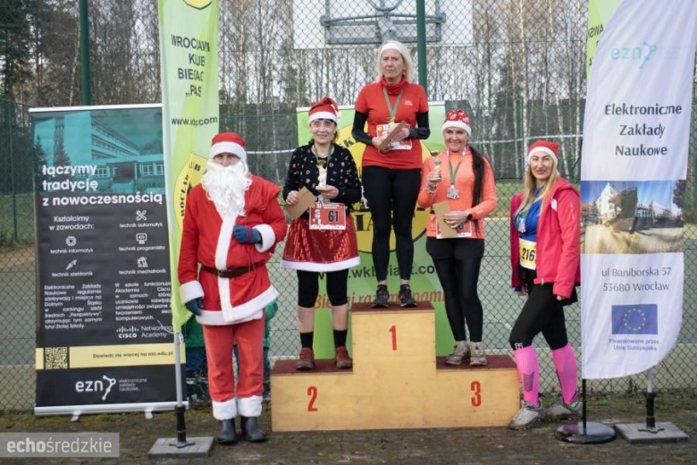 Bieg Mikołajkowy w Wilkszynie za nami