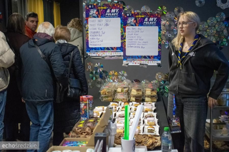 Finał WOŚP w CeKA