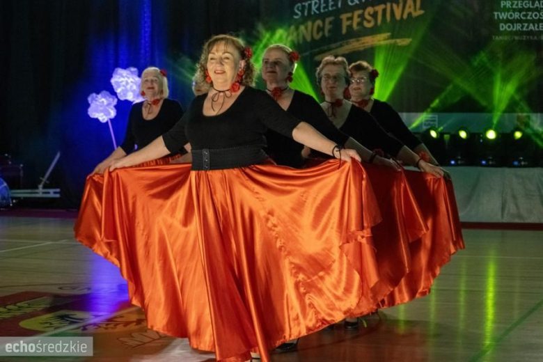 Przegląd Twórczości Dojrzałej