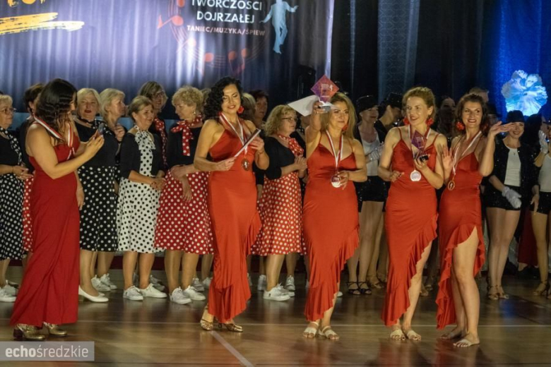 Przegląd Twórczości Dojrzałej