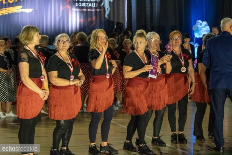 Przegląd Twórczości Dojrzałej