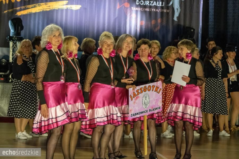 Przegląd Twórczości Dojrzałej