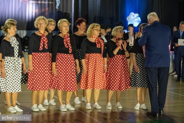 Przegląd Twórczości Dojrzałej