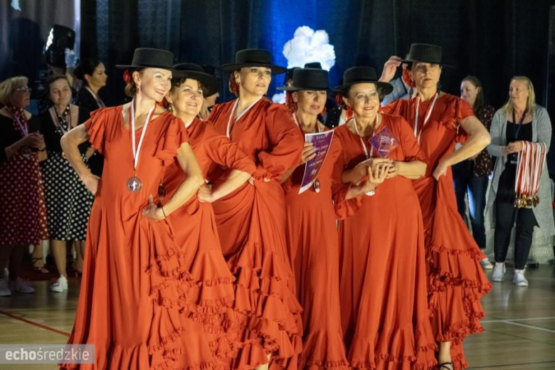 Przegląd Twórczości Dojrzałej