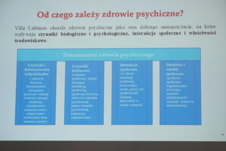 Konferencja na temat zdrowia psychicznego