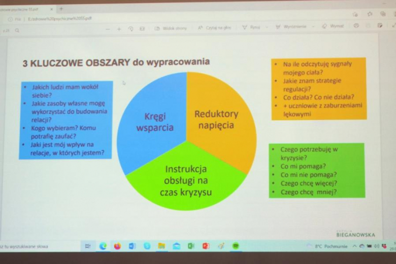  Konferencja na temat zdrowia psychicznego