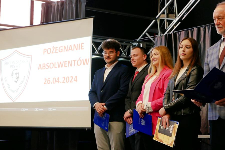 Zakończenie roku szkolnego 2023/2024