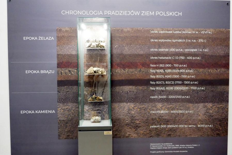 Wystawa "Archeologia ziemi średzkiej"