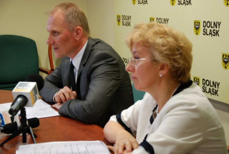 Budżet województwa