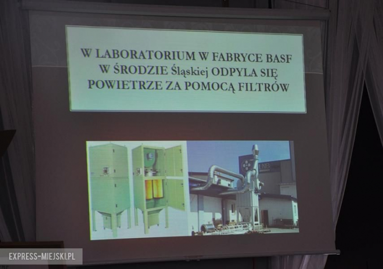 Gala w średzkim gimnazjum