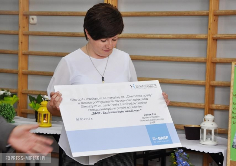 Gala w średzkim gimnazjum