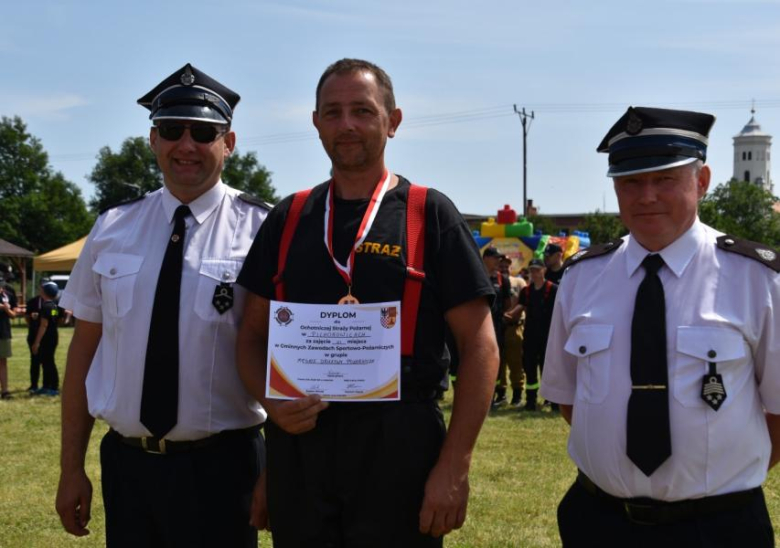 Gminne Zawody Sportowo-Pożarnicze 2025