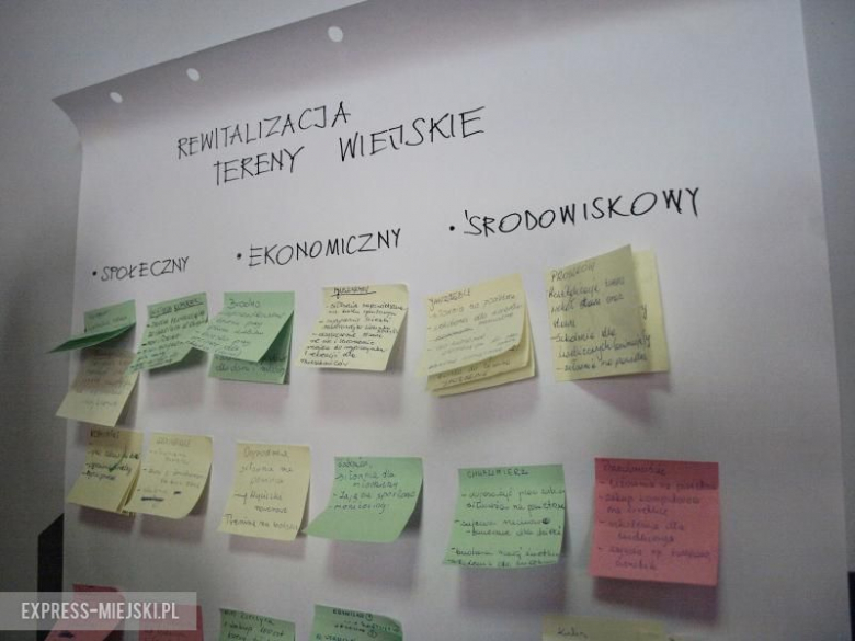 Konsultacje społeczne