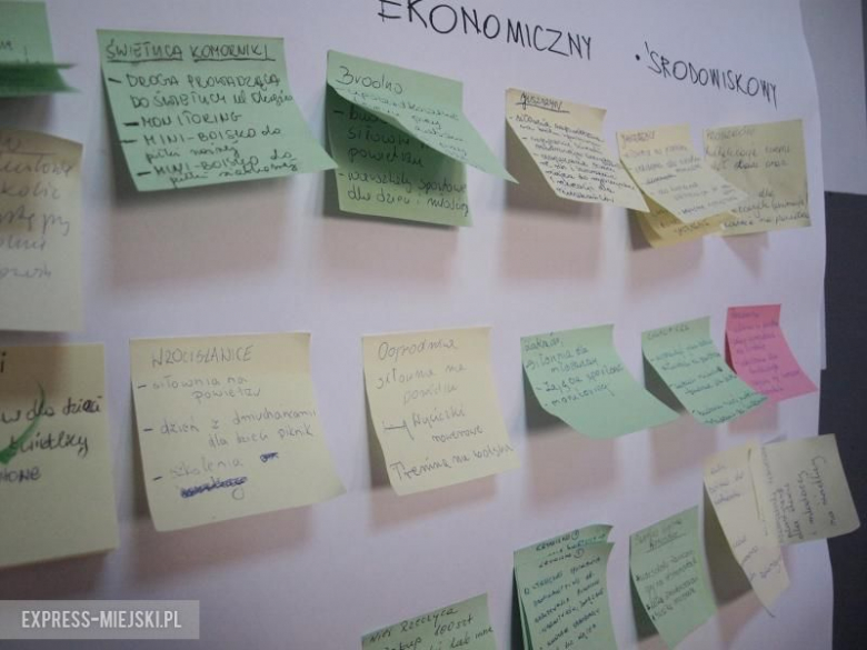 Konsultacje społeczne