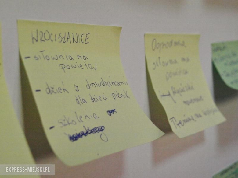 Konsultacje społeczne