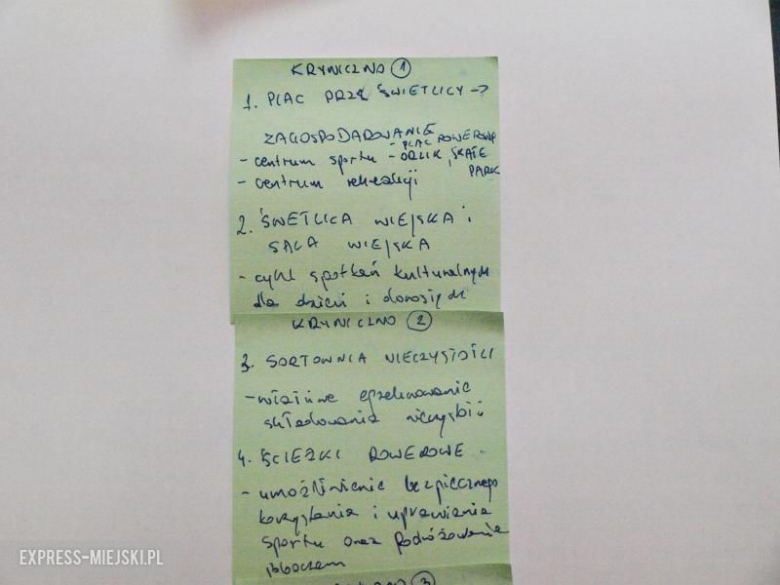 Konsultacje społeczne