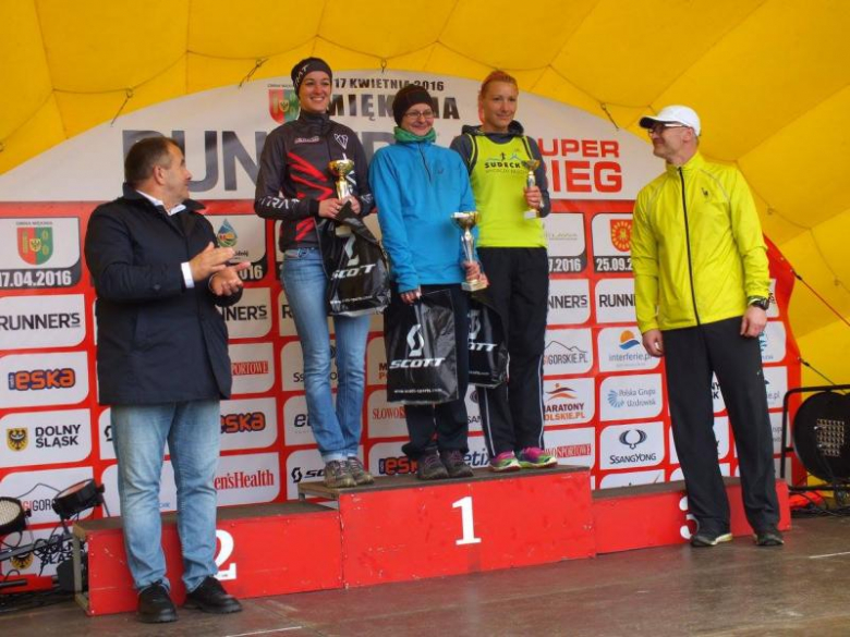 Super Bieg Miękinia