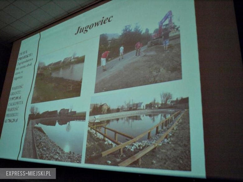 Aktywni na ziemi średzkiej - szkolenie