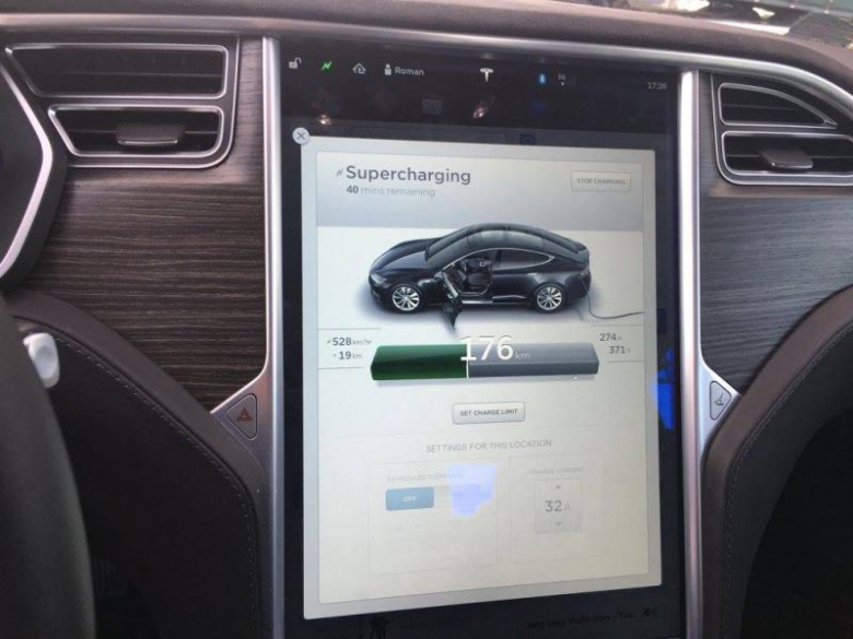 Tesla w Kostomłotach