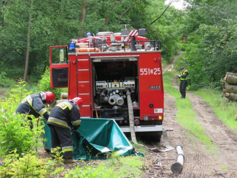 Ćwiczenia przeciwpożarowe