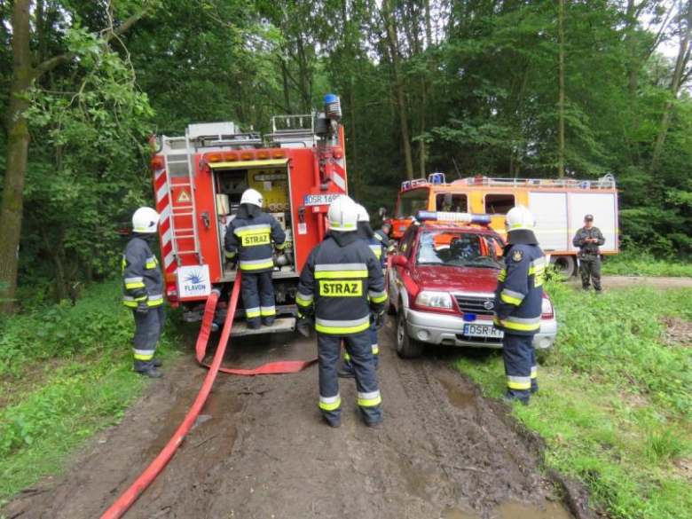 Ćwiczenia przeciwpożarowe