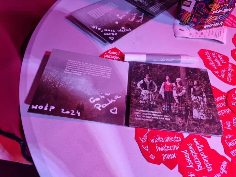 Wielka Orkiestra Świątecznej Pomocy w Malczycach
