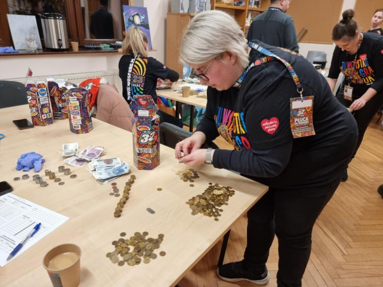 Wielka Orkiestra Świątecznej Pomocy w Malczycach