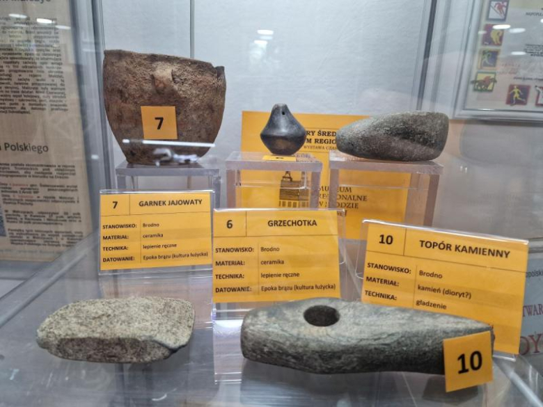  Malczycka Izba Muzealna – skarbnica historii regionu, istny wehikuł czasu