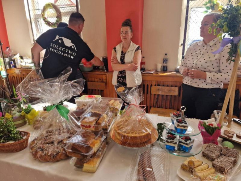 Kostomłocki Jarmark Wilkanocny