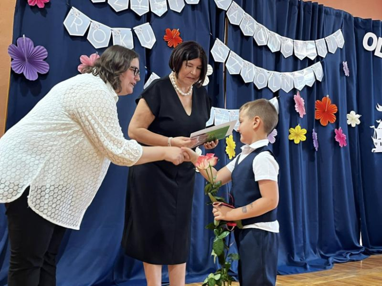 Koniec roku szkolnego 2024/2025