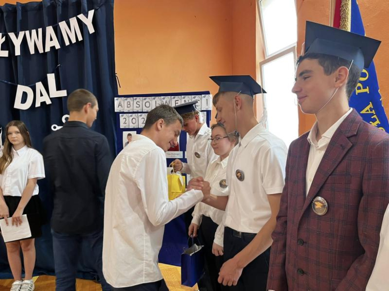 Koniec roku szkolnego 2024/2025