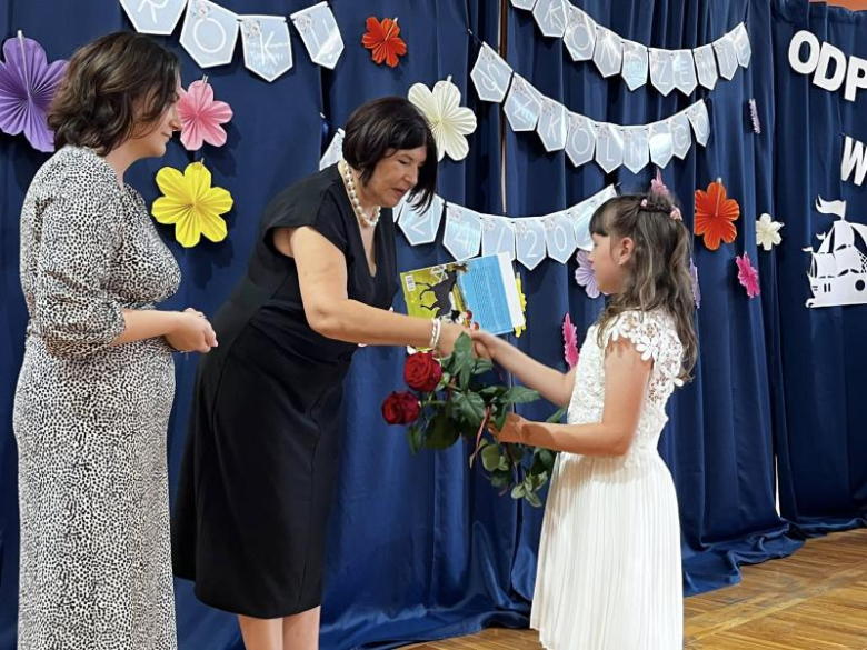 Koniec roku szkolnego 2024/2025