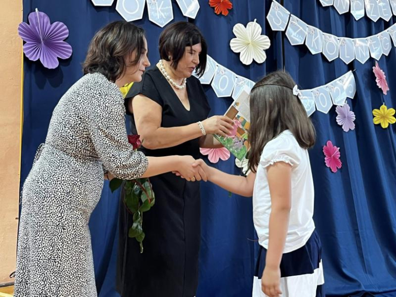 Koniec roku szkolnego 2024/2025