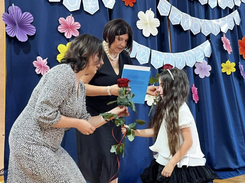 Koniec roku szkolnego 2024/2025