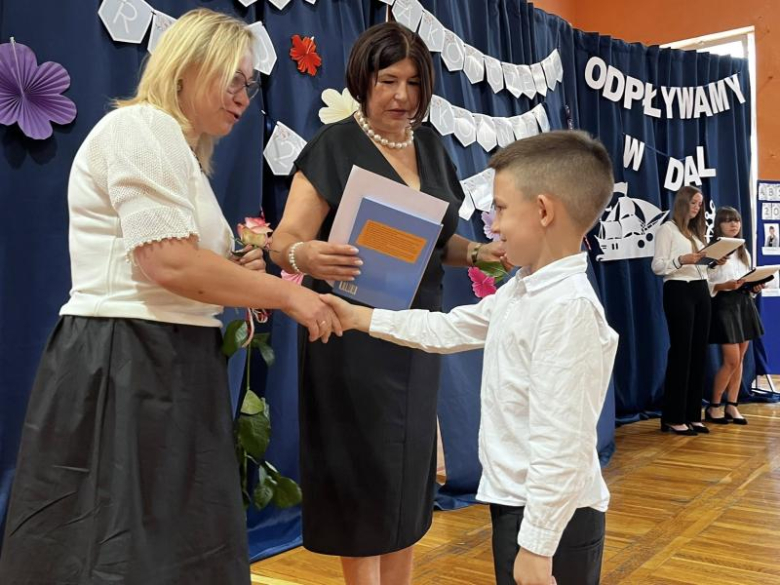 Koniec roku szkolnego 2024/2025