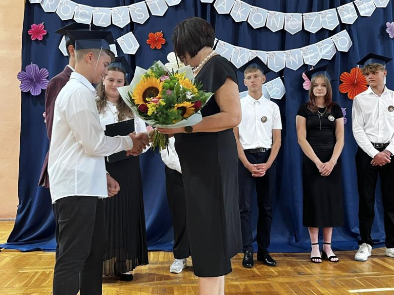 Koniec roku szkolnego 2024/2025