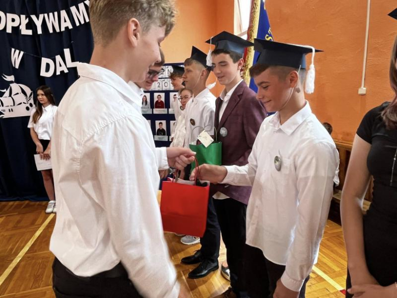 Koniec roku szkolnego 2024/2025