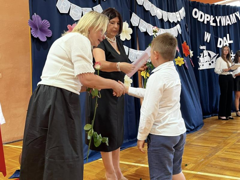 Koniec roku szkolnego 2024/2025