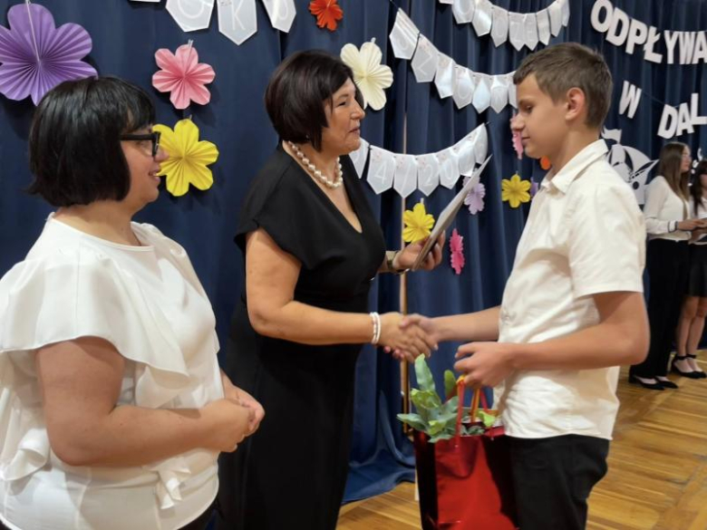 Koniec roku szkolnego 2024/2025