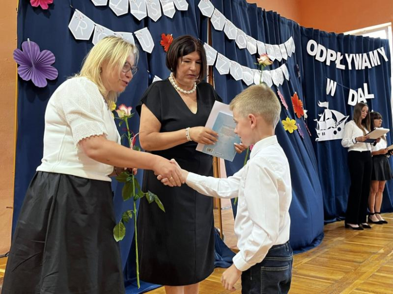 Koniec roku szkolnego 2024/2025