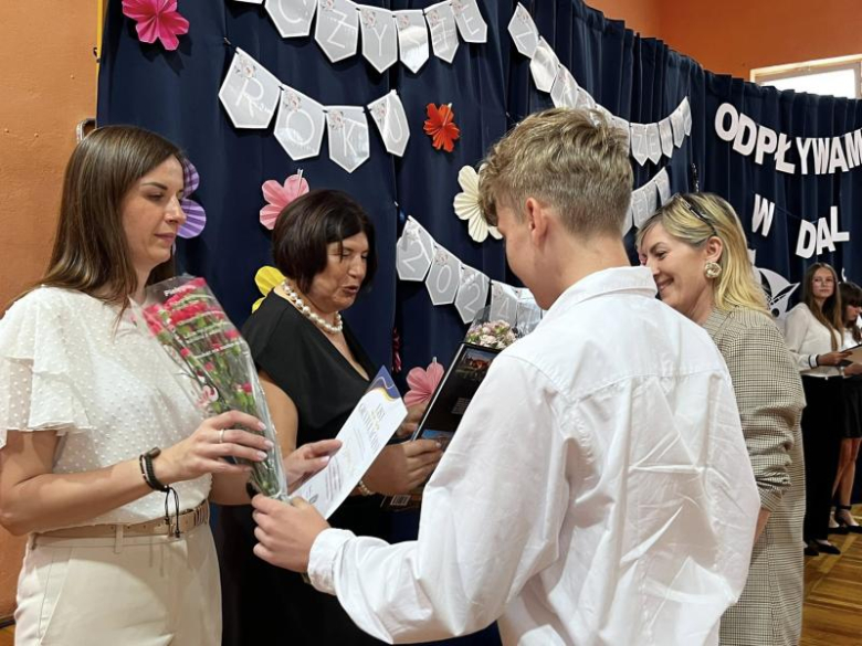 Koniec roku szkolnego 2024/2025