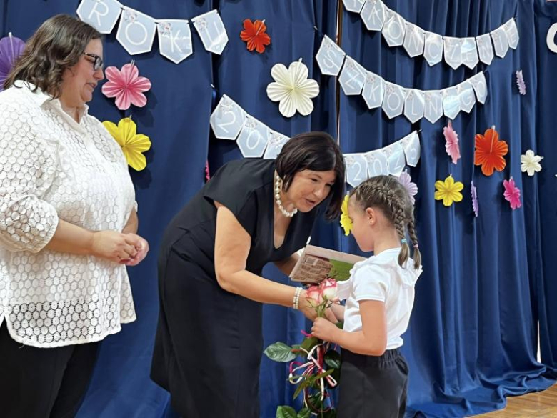 Koniec roku szkolnego 2024/2025