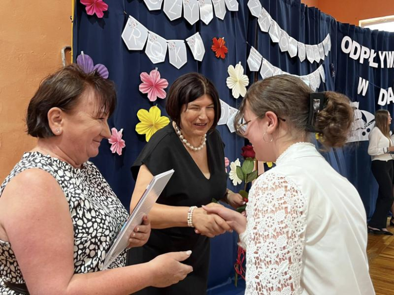 Koniec roku szkolnego 2024/2025