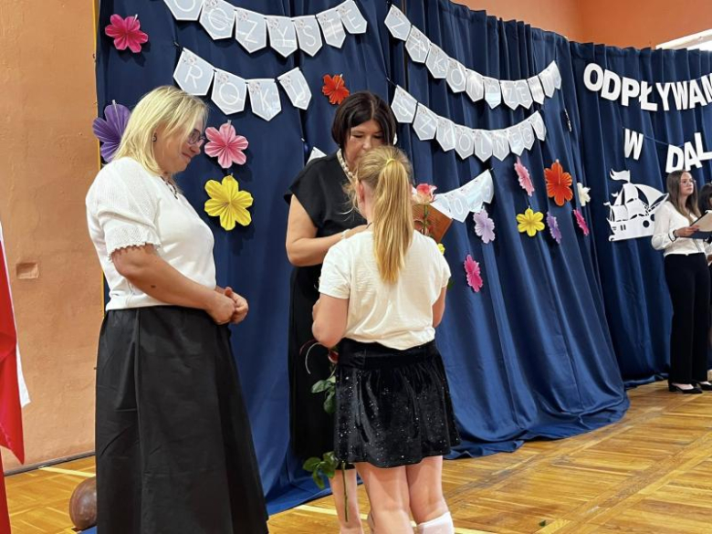 Koniec roku szkolnego 2024/2025