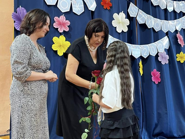 Koniec roku szkolnego 2024/2025