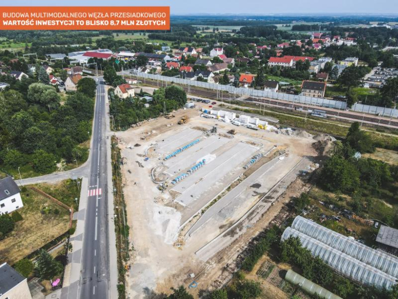 Inwestycje strategiczne w gminie Miękinia