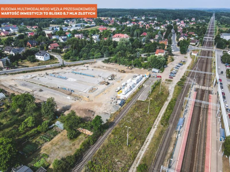 Inwestycje strategiczne w gminie Miękinia