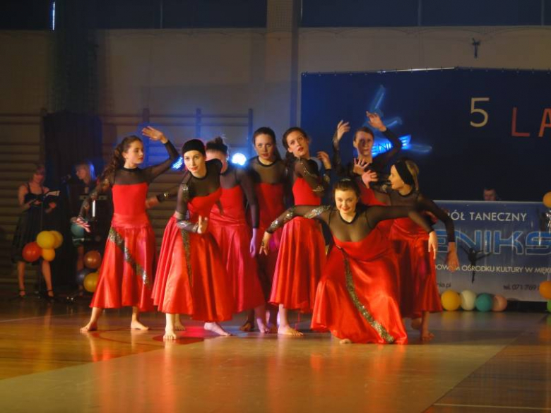 Koncert Jubileuszowy Zespołu Tanecznego Feniks