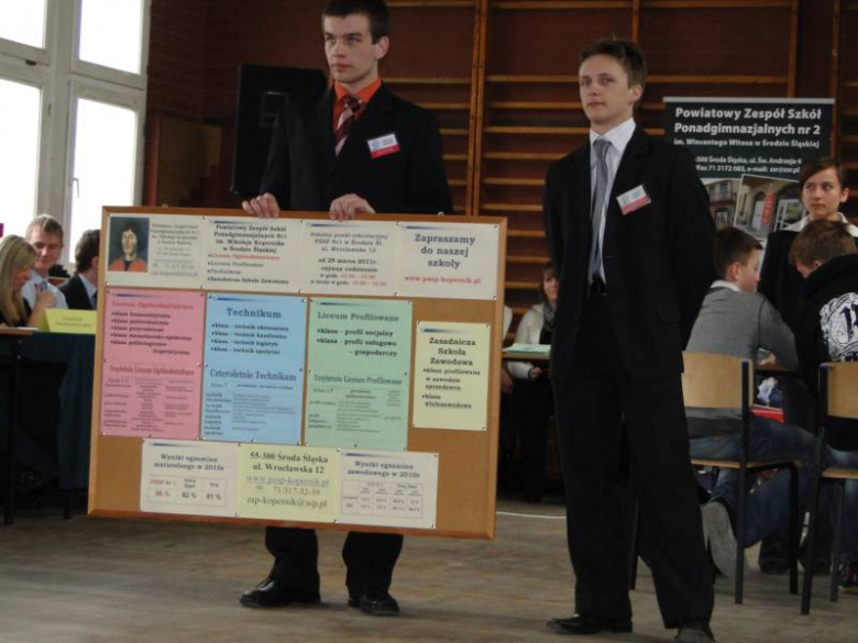Giełda Szkół Ponadgimnazjalnych – Malczyce 2011